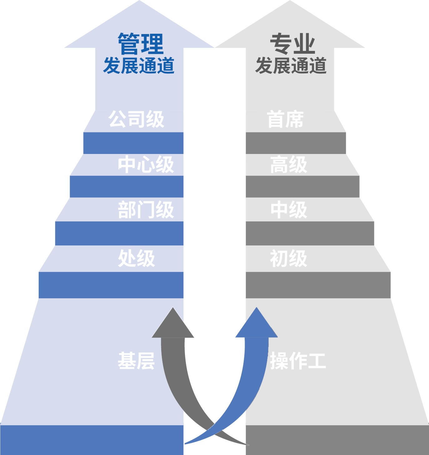 老澳门开门奖结果查询