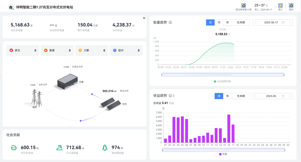 老澳门开门奖结果查询