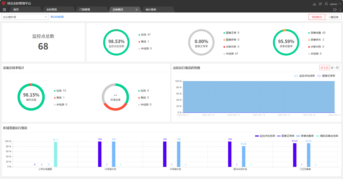 老澳门开门奖结果查询