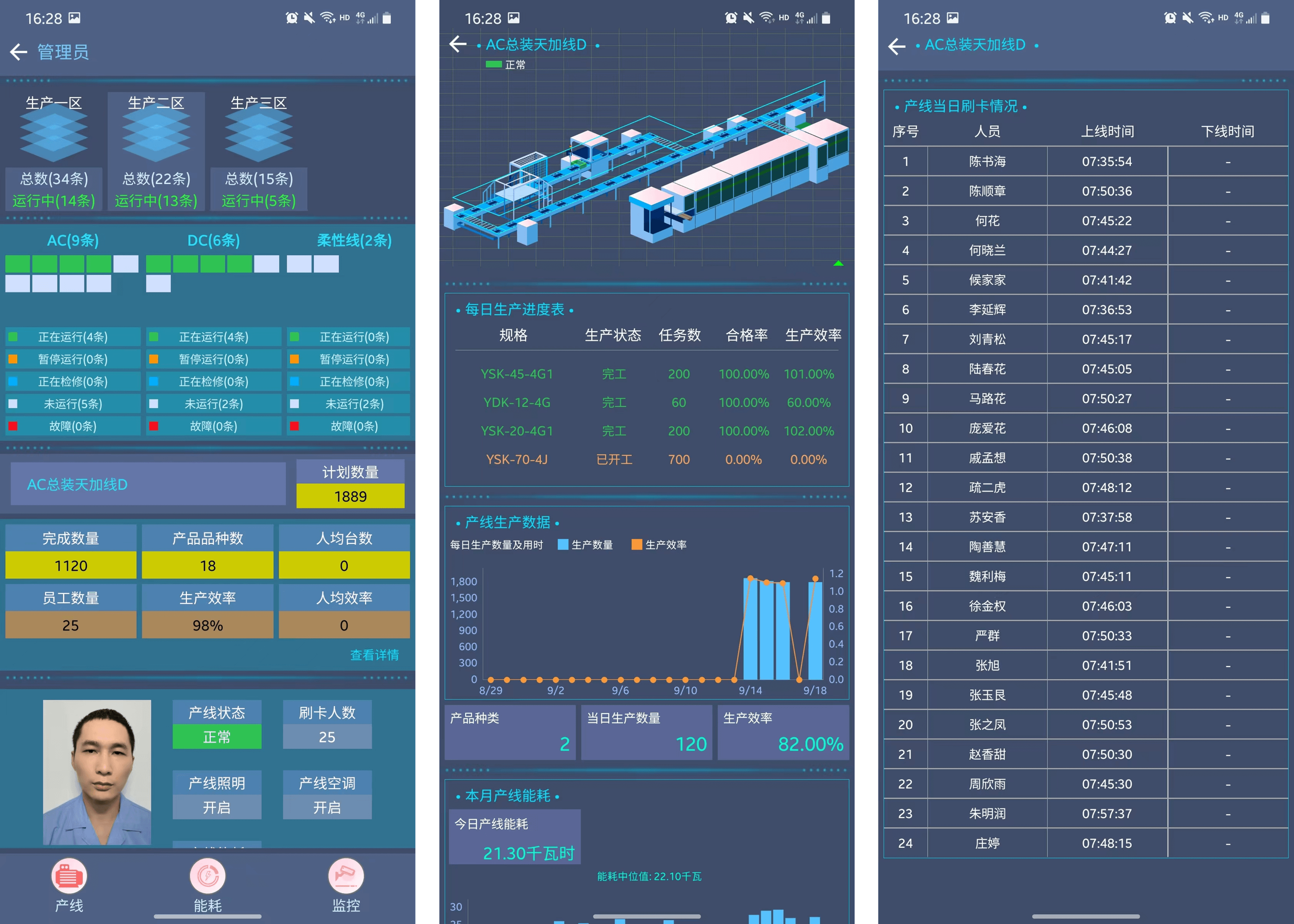 老澳门开门奖结果查询