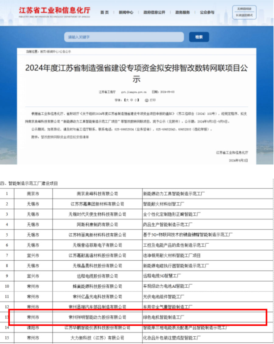 喜讯！祥明获江苏省制造强省建设专项资金支持